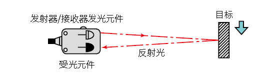 δ-1.jpg